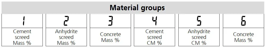Laserliner MultiWet-Finder Plus Moisture Meter Temperature - fig 11