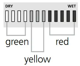 Laserliner MultiWet-Finder Plus Moisture Meter Temperature - fig 6