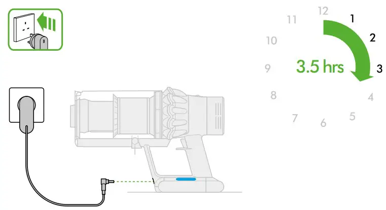 Charging your machine 