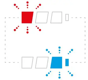 Looking after your machine