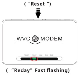 Dongguan Kaideng Energy WVC-350 Micro Inverter - Distribution network