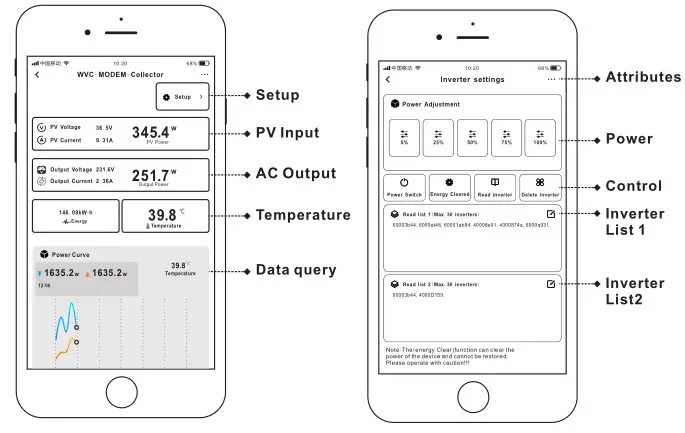 Dongguan Kaideng Energy WVC-350 Micro Inverter - Features