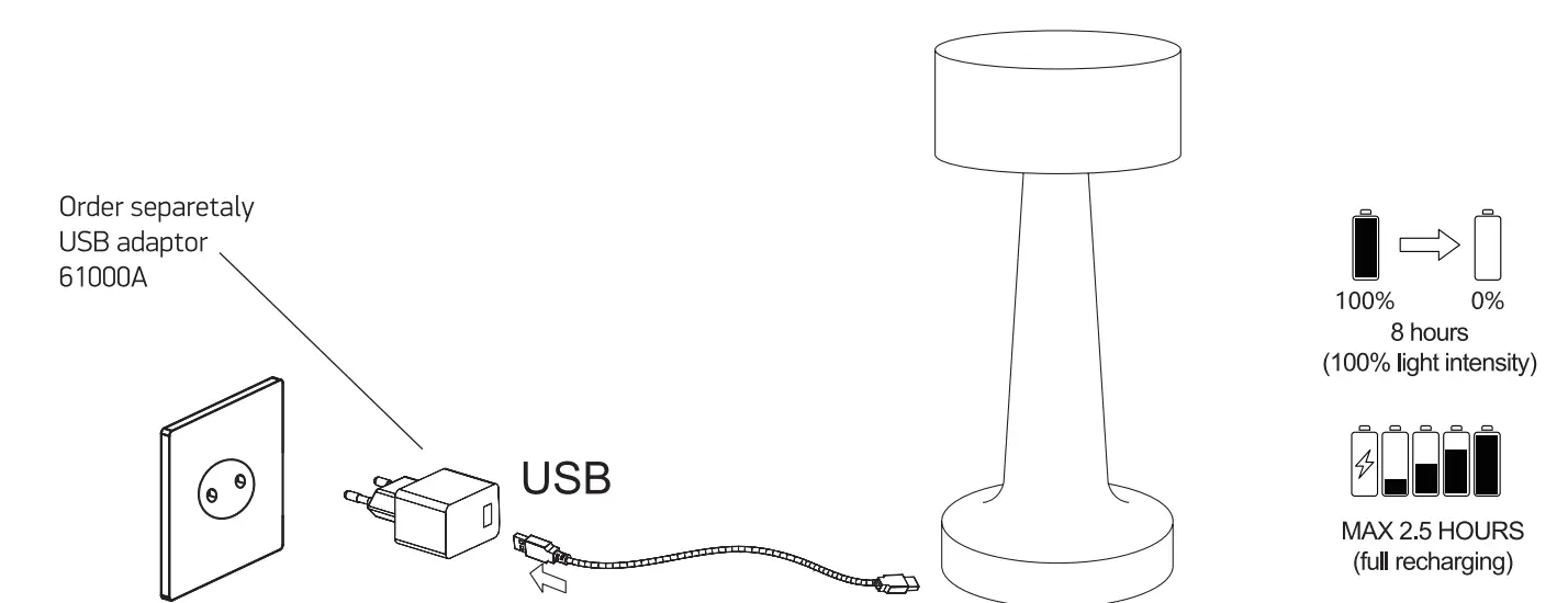 one LIGHT 61102 Light - Light 1