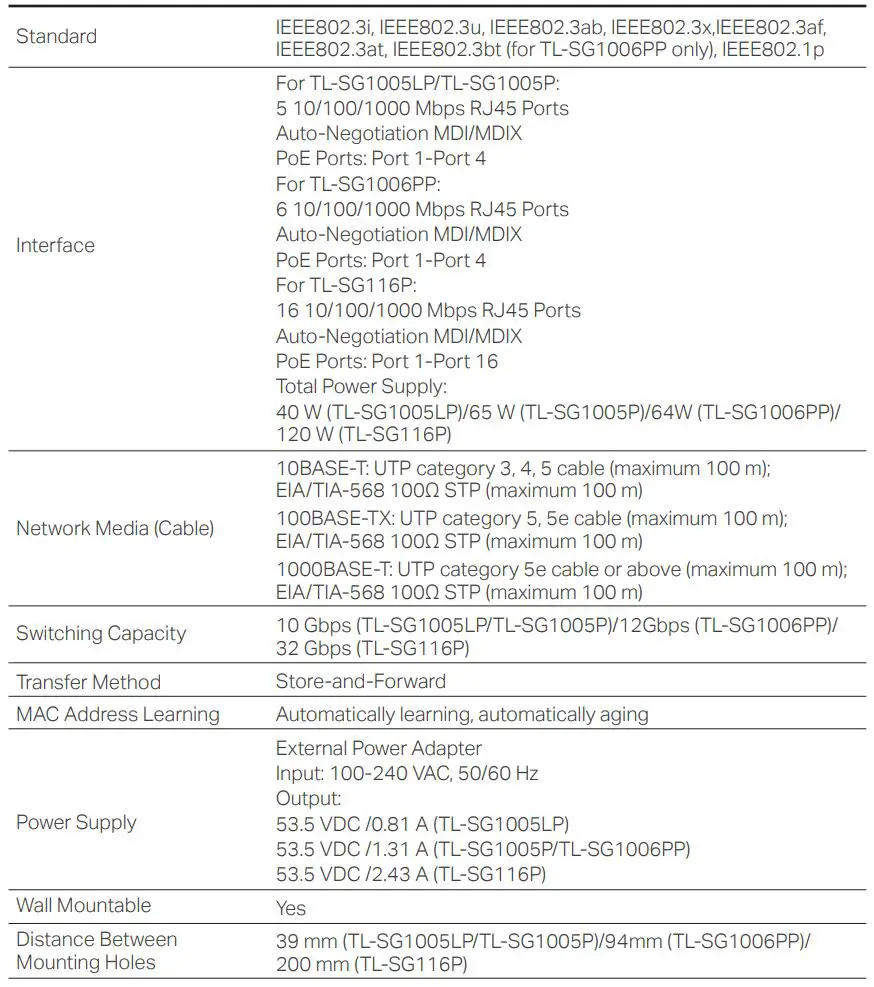 tp-link TL-SG1016D 16-Port Gigabit Desktop PoE Switch Installation Guide - General Specifications
