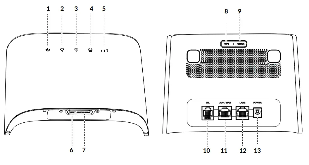 TCL HH63AF Router - PARTS