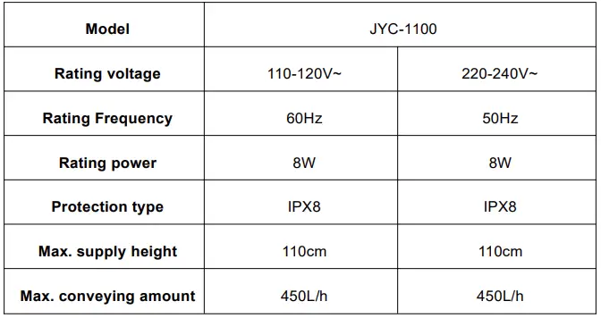 VEVOR EZL-EH-30S-E Electro Thermal Still Water Pump-FIG1