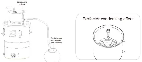 VEVOR EZL-EH-30S-E Electro Thermal Still Water Pump-FIG13