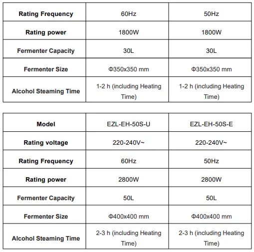 VEVOR EZL-EH-30S-E Electro Thermal Still Water Pump-FIG8