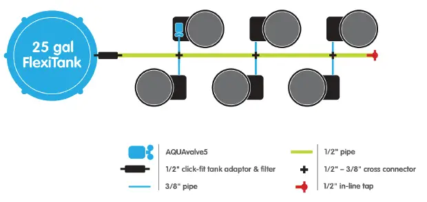 AutoPot-AQUA-Valve-GeoPot-6-System-FIG-2