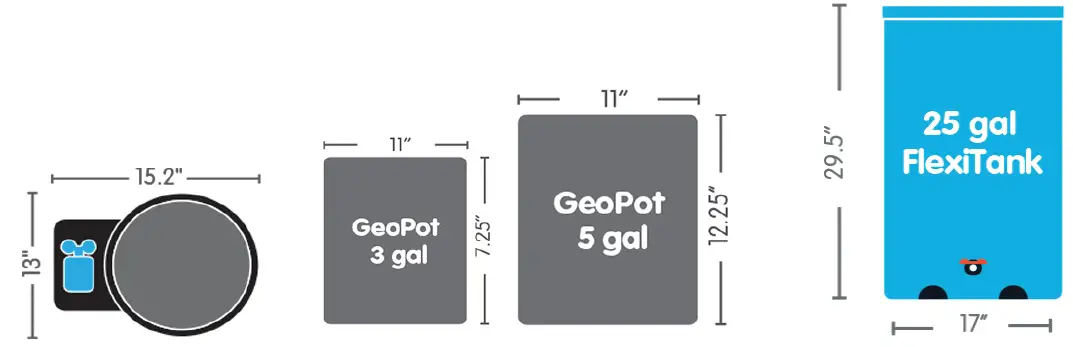 AutoPot-AQUA-Valve-GeoPot-6-System-FIG-3