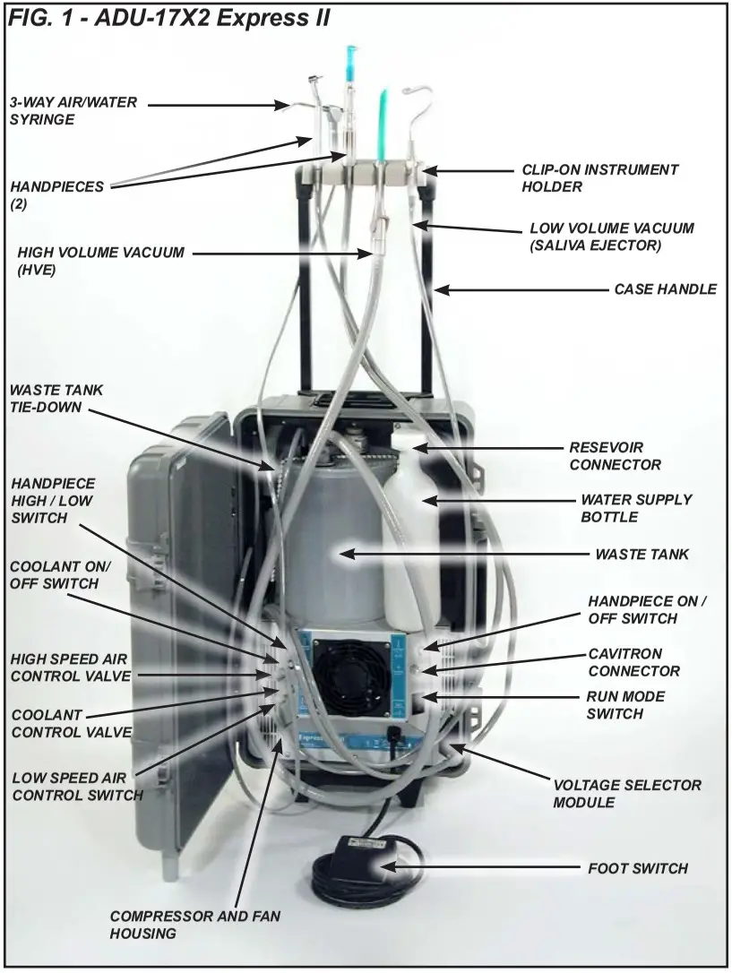 Aseptico ADU 17X2 Express II Portable Dental System - SETTING UP