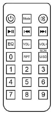 TMS-MA-Telecor-Media-Source-FIG-5