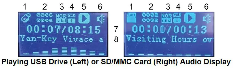 TMS-MA-Telecor-Media-Source-FIG-8