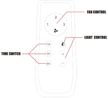Warmiplanet WICF01-1 Ceiling Fan with Light-FIG13