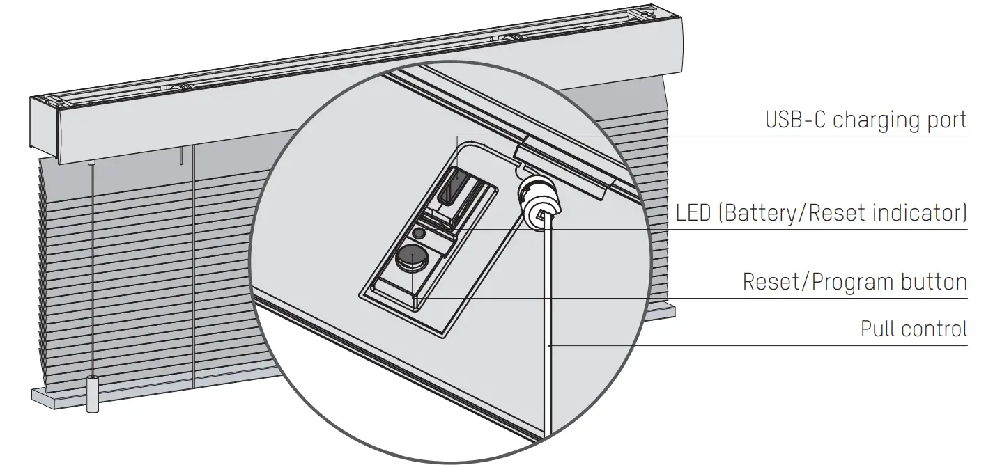 MOTIONBLINDS CM-06-E-V Venetian Blind - functions
