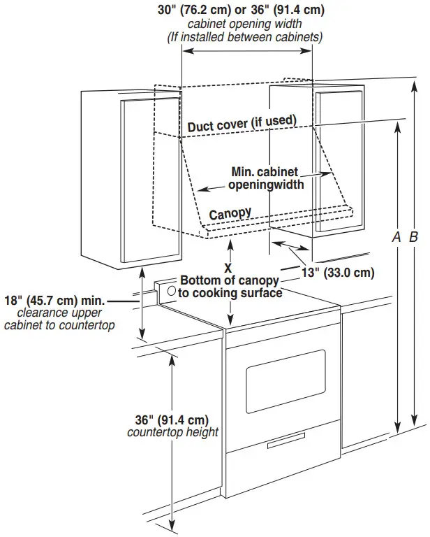 JENNAIR 30 Inch Commercial Style Wall Mount Canopy Range Hood - Cabinet Dimensions