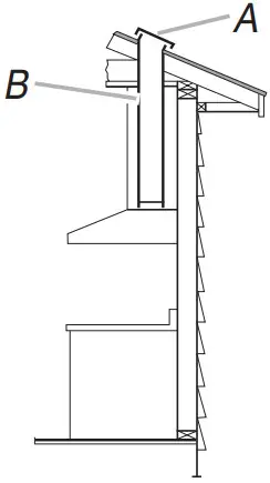 JENNAIR 30 Inch Commercial Style Wall Mount Canopy Range Hood - Roof Venting