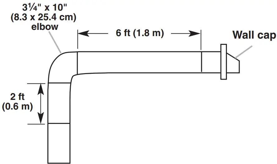 JENNAIR 30 Inch Commercial Style Wall Mount Canopy Range Hood - vent system
