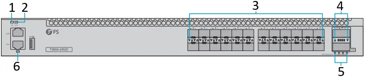 FS T5850-24S2C Network Packet Broker A10