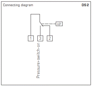 S-S-REGELTECHNIK-PREMASREG-DS2-Differential-Pressure-Switch-FIG-3