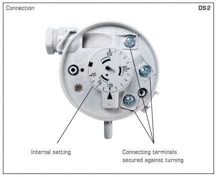 S-S-REGELTECHNIK-PREMASREG-DS2-Differential-Pressure-Switch-FIG-4