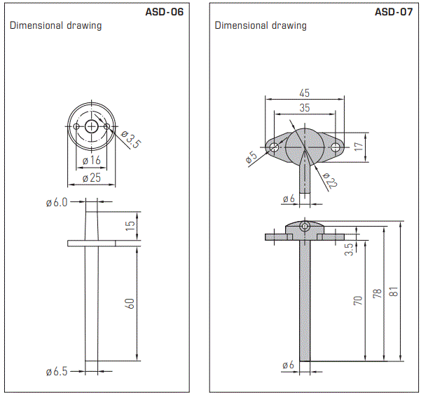 S-S-REGELTECHNIK-PREMASREG-DS2-Differential-Pressure-Switch-FIG-6
