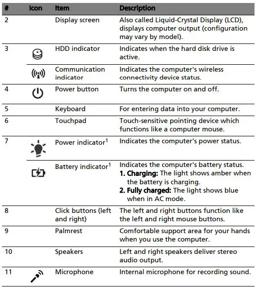 Acer-Aspire-4741-Intel-Core-i3-14-Inch-Notebook-fig-4