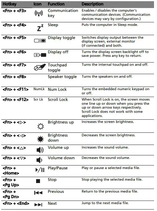 Acer-Aspire-4741-Intel-Core-i3-14-Inch-Notebook-fig-5