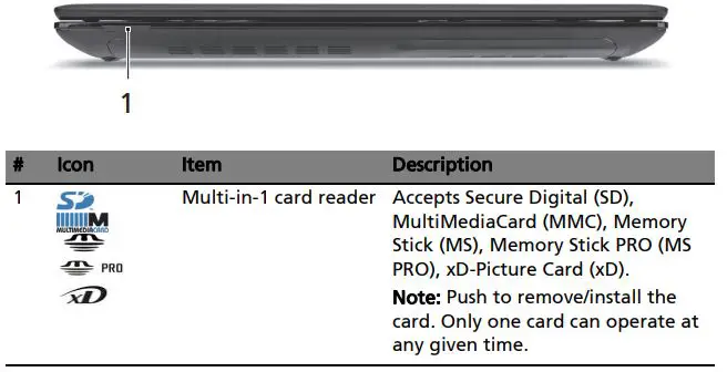 Acer-Aspire-4741-Intel-Core-i3-14-Inch-Notebook-fig-6