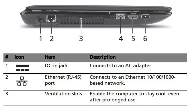 Acer-Aspire-4741-Intel-Core-i3-14-Inch-Notebook-fig-7