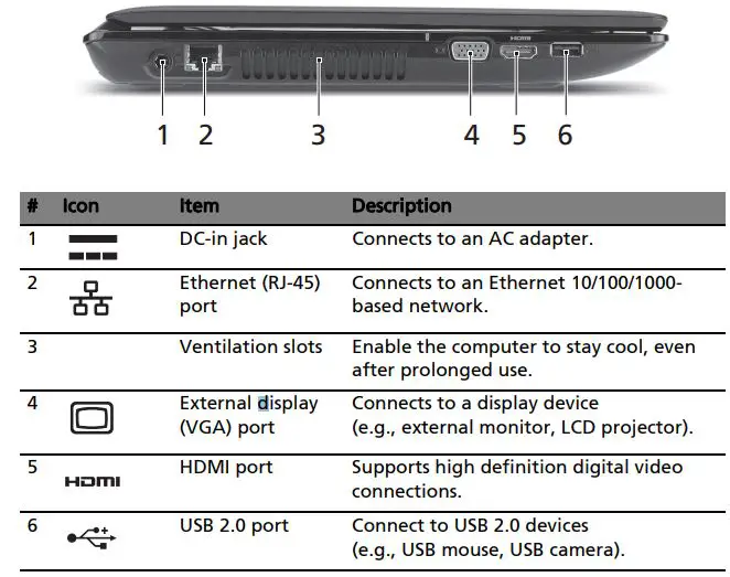 Acer-Aspire-4741-Intel-Core-i3-14-Inch-Notebook-fig-8