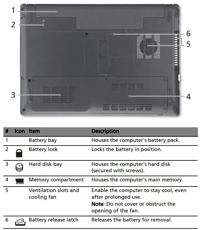 Acer-Aspire-4741-Intel-Core-i3-14-Inch-Notebook-fig-9