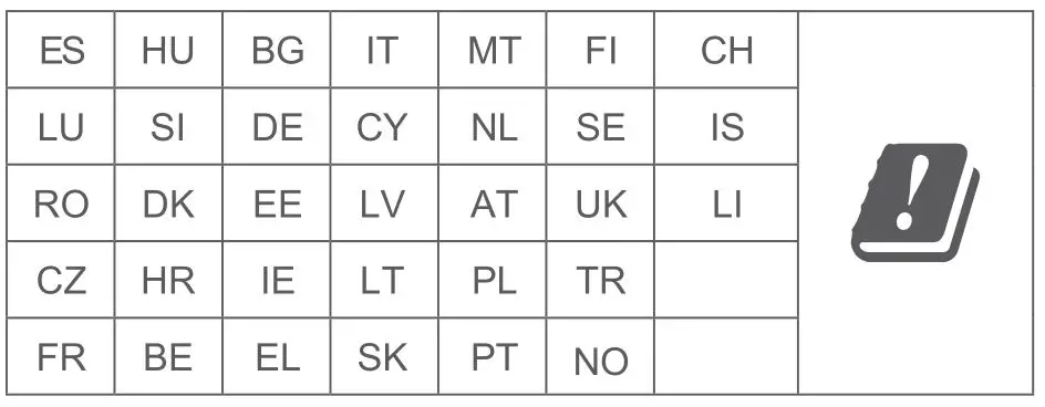DOOGEE N50 SmartPhone - Legal lnformation