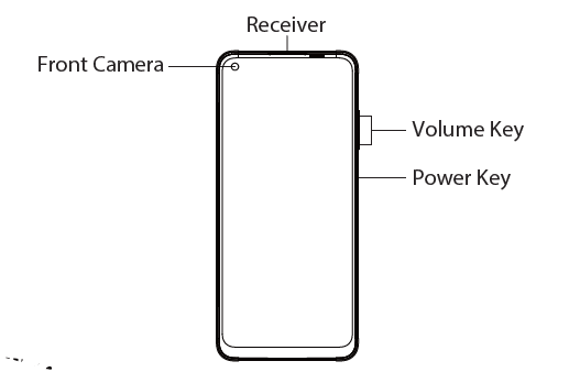 realme-RMX3630-10-Smartphone-1