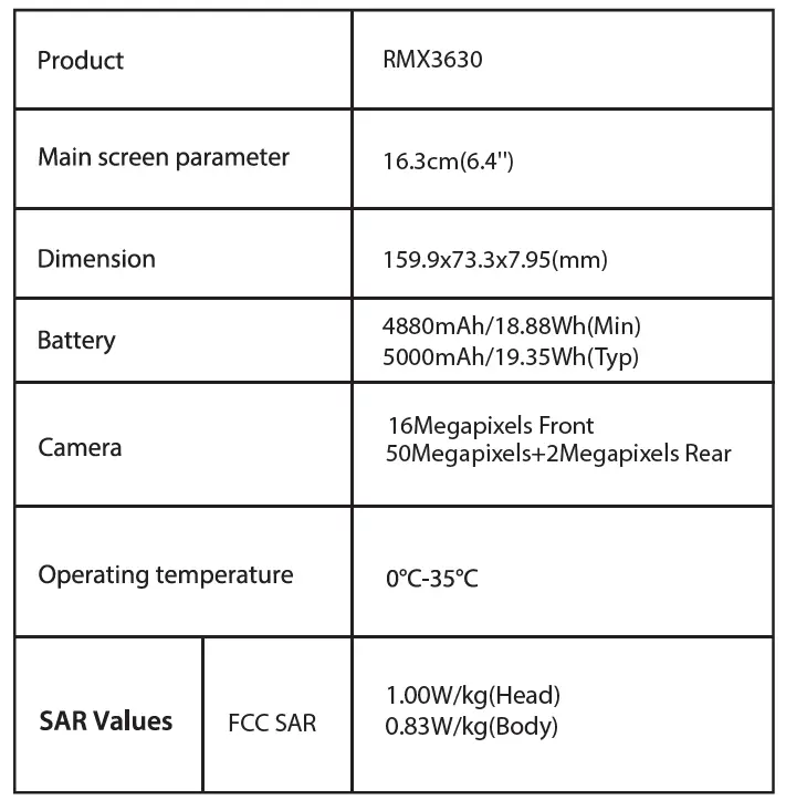 realme-RMX3630-10-Smartphone-3