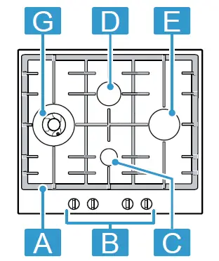 BOSCH-PCI6B..90I-Built-In-Gas-Hob-01