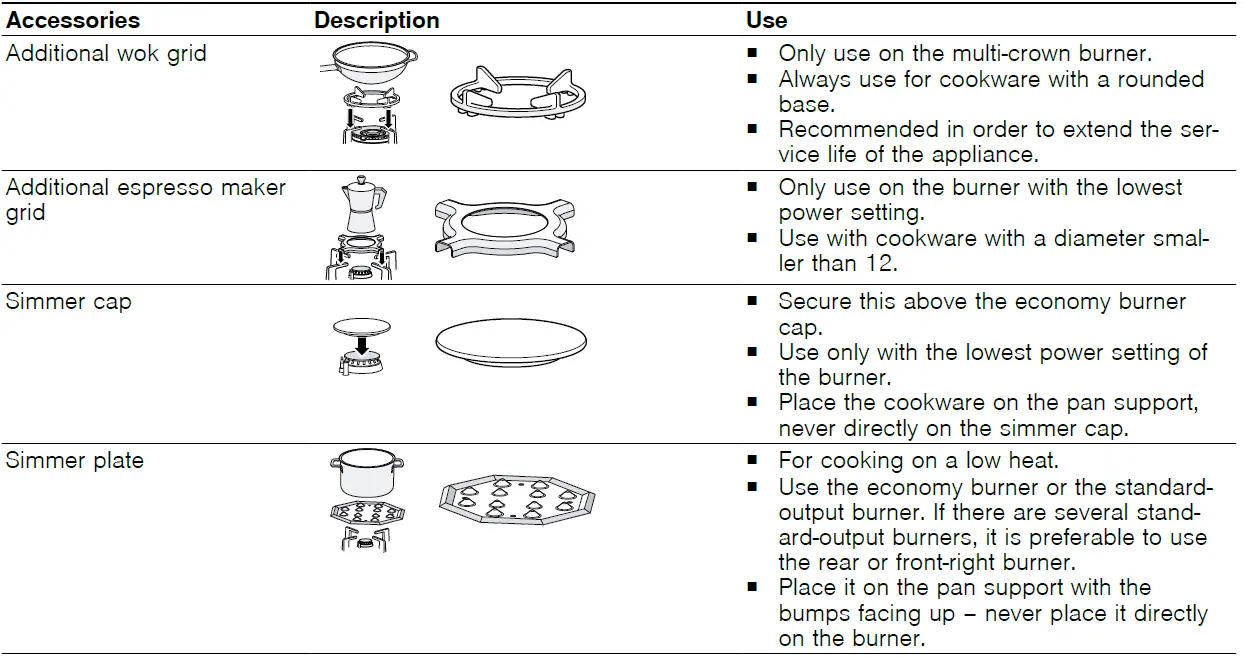BOSCH-PCI6B..90I-Built-In-Gas-Hob-05