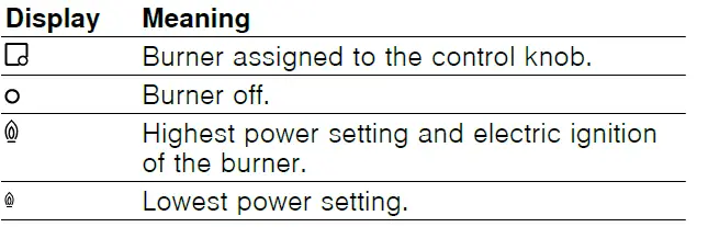 BOSCH-PCI6B..90I-Built-In-Gas-Hob-07