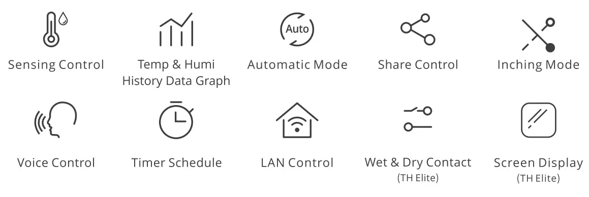 SONOFF THR316D Temperature and Humidity Sensor - features
