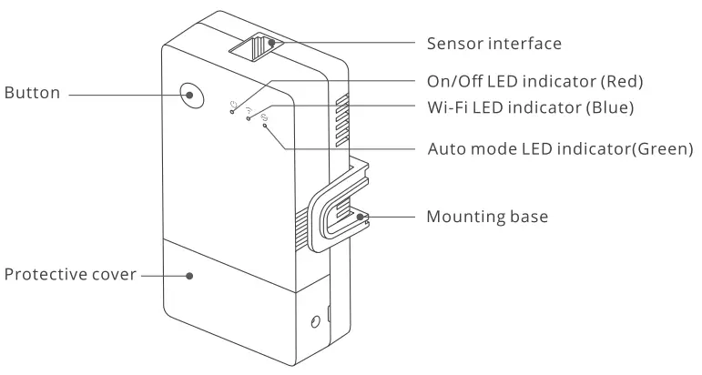 SONOFF THR316D Temperature and Humidity Sensor - origin