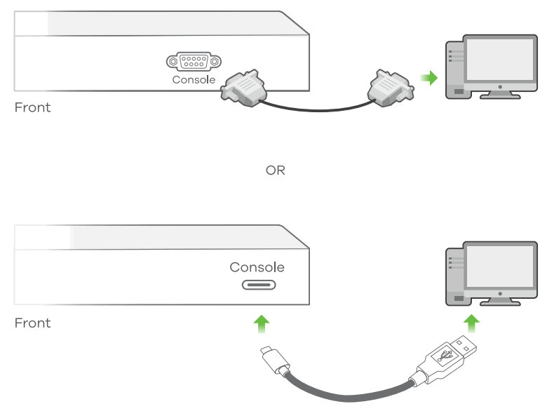 ZYXEL XGS2220 Managed L3 Gigabit Ethernet - fig 9