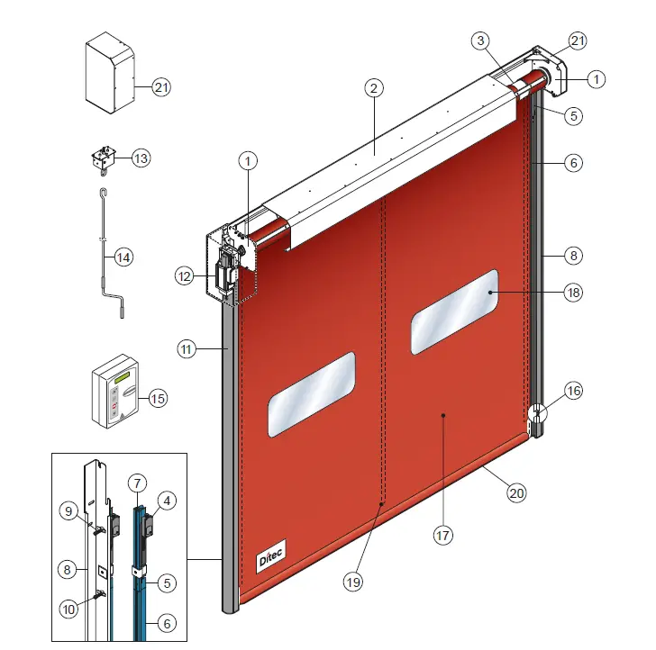 Ditec-0DT869-Soft-Reset-fig- (1)
