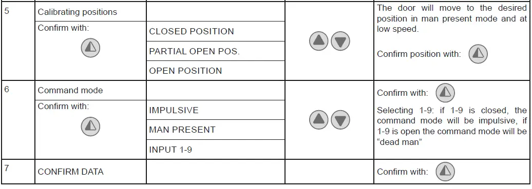 Ditec-0DT869-Soft-Reset-fig- (13)