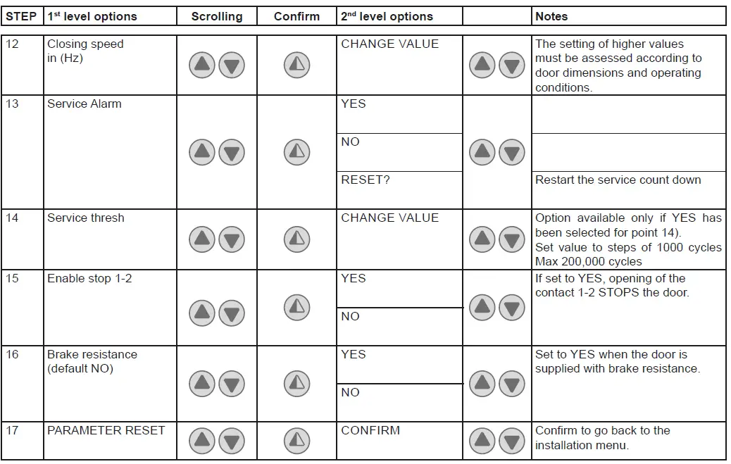 Ditec-0DT869-Soft-Reset-fig- (17)