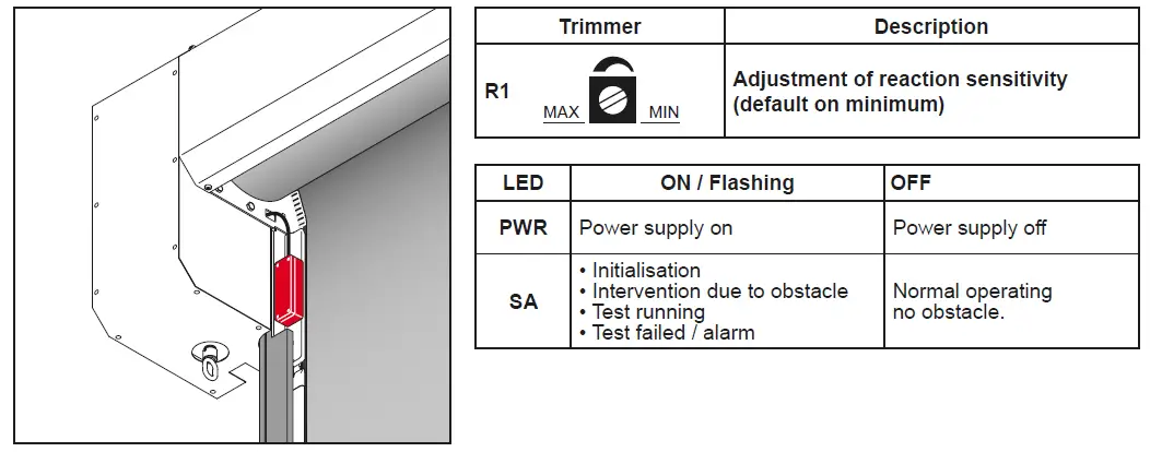 Ditec-0DT869-Soft-Reset-fig- (21)