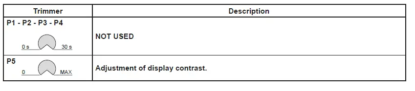 Ditec-0DT869-Soft-Reset-fig- (8)