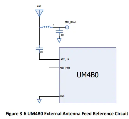 unicorecomm-UM4B0-High-Precision-GNSS-Module-FIG-10