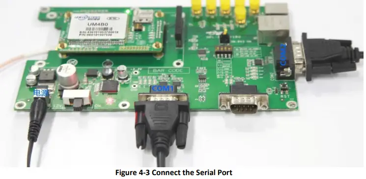 unicorecomm-UM4B0-High-Precision-GNSS-Module-FIG-13