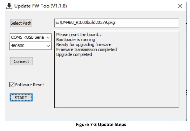 unicorecomm-UM4B0-High-Precision-GNSS-Module-FIG-20