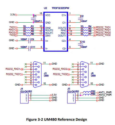 unicorecomm-UM4B0-High-Precision-GNSS-Module-FIG-6